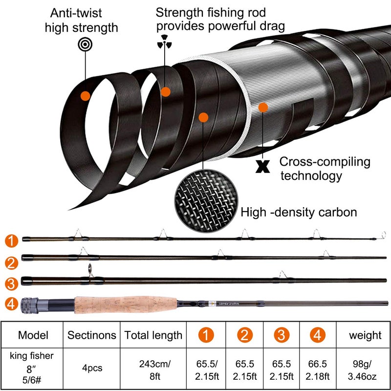 TOPFORT Fly Fishing Rod and Reel Combo Starter Kit, 4 Piece Lightweight Ultra-Portable Graphite Fly Rod 5/6 Complete Starter Package with Carrier Bag - Image 3
